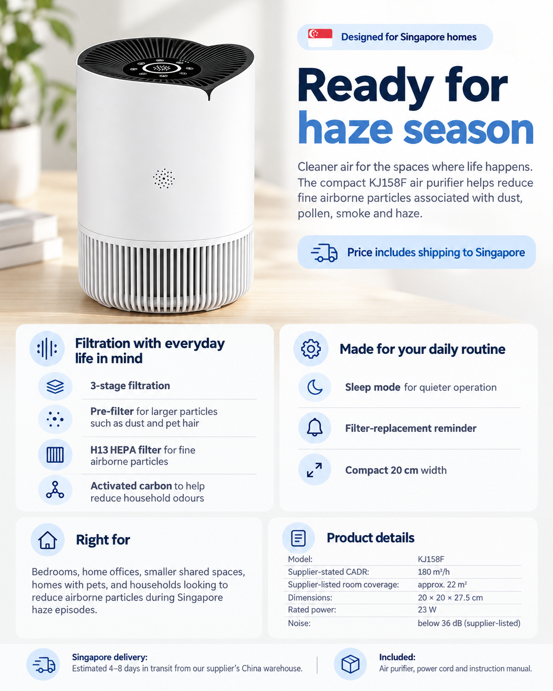 Home Air Purifier - Haze Ready (Fight PM2.5 with Hepa 13)